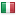 esitalia.it hosted country